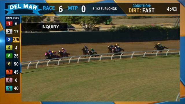 It's Fitting wins Race 6 at Del Mar 08/18/19 смотреть онлайн
