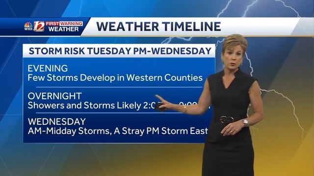 WATCH: Severe storm threat overnight into Wednesday morning смотреть онлайн