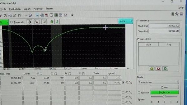 miniVNA Tiny Vector Network Analyzer