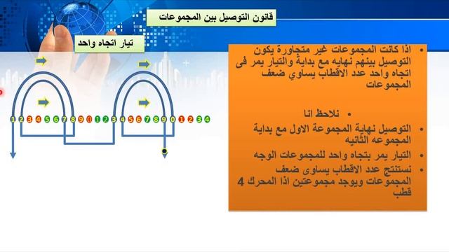 طرق لف المحركات الكهربائيه ثلاثي الاوجه وقانون تقسيم المحرك وقوانين التوصيل وقانون البدايات смотреть онлайн