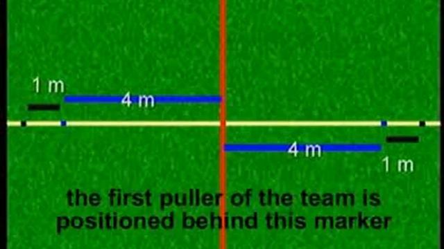 TWIF - Tug of War Rope Markings, www.tugofwar-twif.org смотреть онлайн