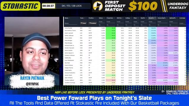 NBA DFS Live Before Lock (Saturday 12/16/23) | DraftKings & FanDuel NBA Lineups смотреть онлайн