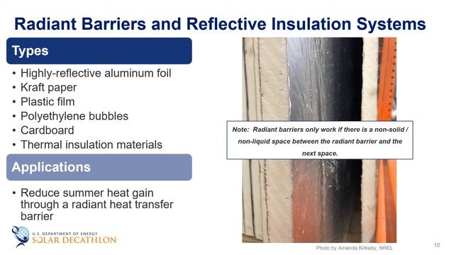 Building Science Education - 3-10 - Insulation Applications