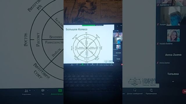 Колесо Могущества стихотворение Алексея Сизова смотреть онлайн