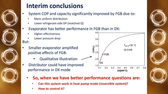 Nemanja Dzinic смотреть онлайн