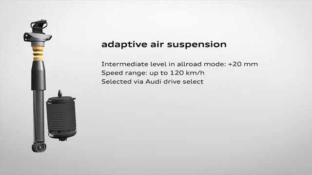 adaptive air suspension смотреть онлайн