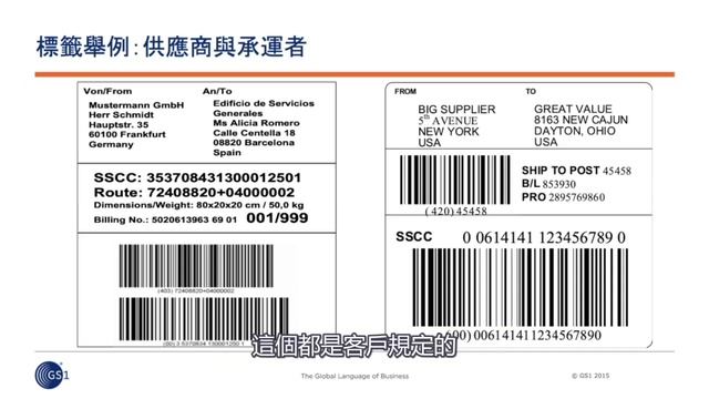 102供應鏈物流條碼作業實務-SSCC與物流標籤 смотреть онлайн