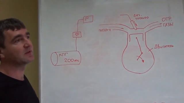 Газодизель смотреть онлайн