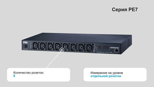 Обзор линейки PDU ATEN. 3-фазные PDU смотреть онлайн