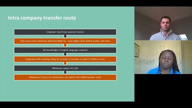 In the Pipeline for 2021: Post-Brexit Immigration Regime - Travers Smith - February 2021 смотреть онлайн