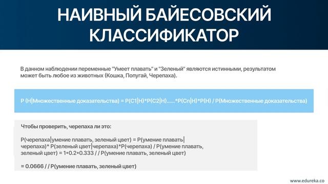 Курс по машинному обучению и ИИ для начинающих _ Edureka смотреть онлайн