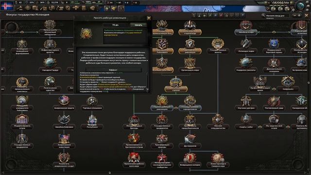 ИСЛАНДИЯ!| Hearts of Iron IV смотреть онлайн