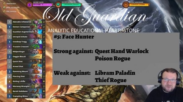 TOP 10 BEST DECKS to climb TO LEGEND in January 2022 (Hearthstone Alterac Valley)