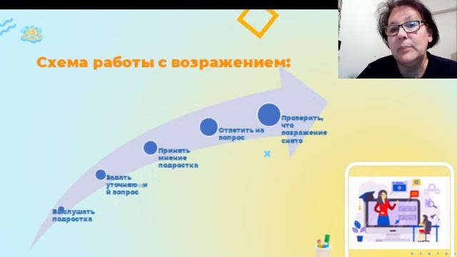 Мастер-класс "Выстраивание эффективной работы с возражениями подростков" смотреть онлайн