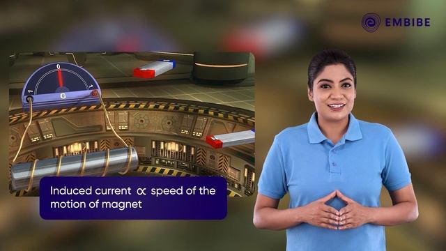 Electromagnetic Induction Introduction I Physics | CBSE Class 11&12 | Embibe смотреть онлайн