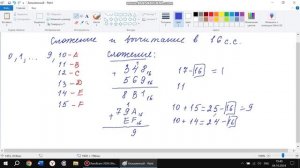8 Операции сложения и вычитания в шестнадцатеричной системы счисления