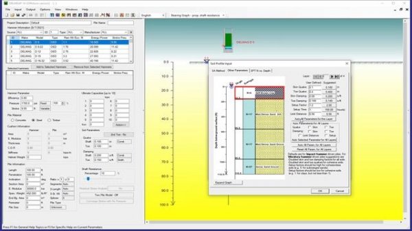 GRLWEAP 14 - Day 3 - Driveability Analysis and Example