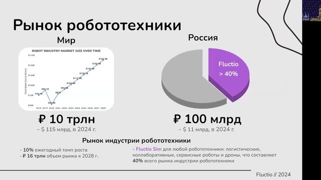 Инвестиционная конференция Legat Business Андрей Пережогин и Андрей Заворин