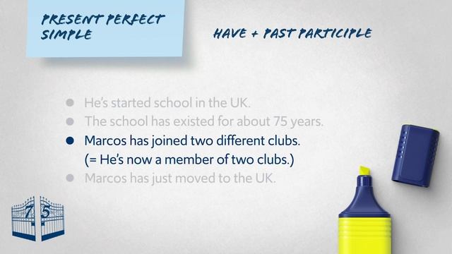 B2_U1_Present perfect_Flipped_Classroom_video смотреть онлайн