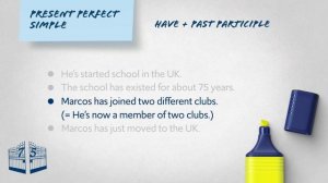 B2_U1_Present perfect_Flipped_Classroom_video