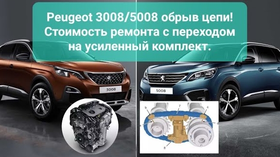 DV5 1.5 HDI Peugeot, Citroen, Opel! Обрыв цепи! Причины, последствия и стоимость ремонта! смотреть онлайн