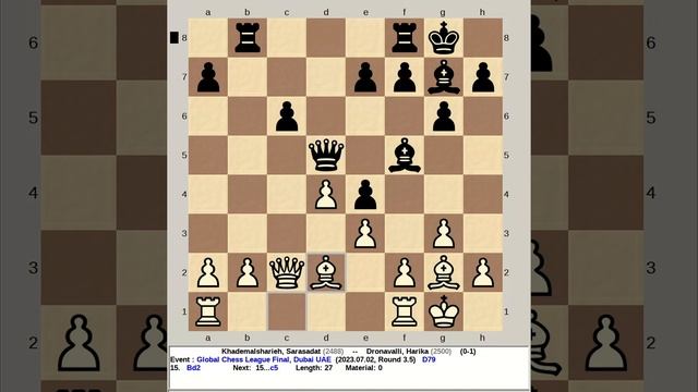 Khademalsharieh, Sarasadat vs Dronavalli, Harika | Global Chess League Final, Dubai UAE R3 5 смотреть онлайн