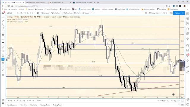 The European Crossover Webinar September 16th 2019 смотреть онлайн