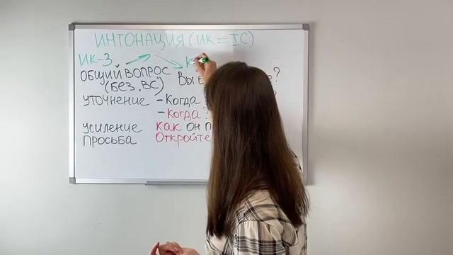 ИНТОНАЦИЯ В РУССКОМ ЯЗЫКЕ. RUSSIAN INTONATION. RUSSIAN FOR FOREIGNERS.