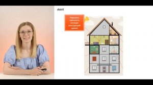 Фрагмент из урока Ники Паролло по продумыванию безопасности в планировке