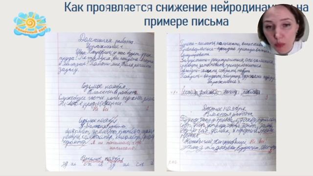 Способы повышения мозговой активности у детей. Что такое Нейродинамика? смотреть онлайн