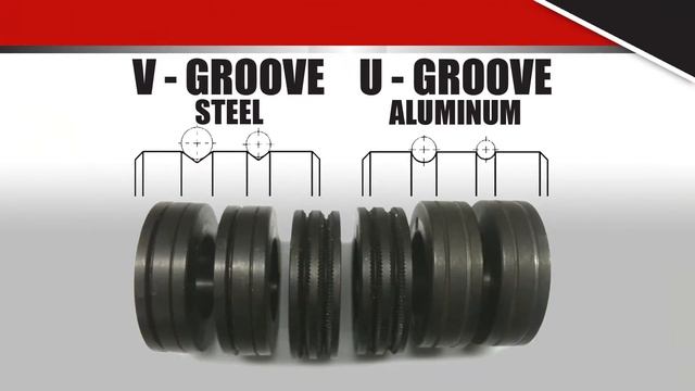 Chief MULTIMIG 522 Training: Drive Roller Setup смотреть онлайн