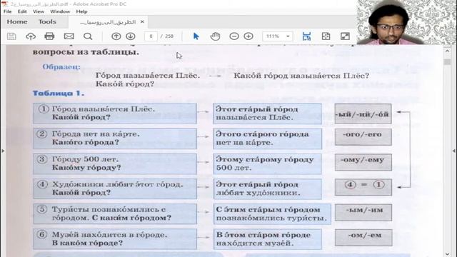 الدرس الثالث من كتاب الطريق إلى روسيا الجزء الثاني смотреть онлайн