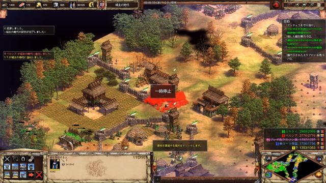 The Easy guide to Attila the Hun ♯1 The Scourge of God. AoE2: DE Campaigns. смотреть онлайн