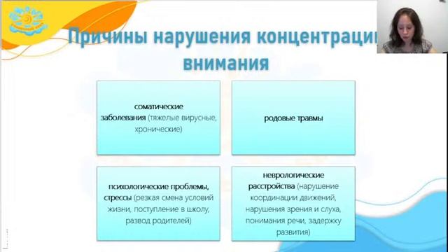 Включение нейропсихологических занятий в образовательный процесс для развития концентрации внимания смотреть онлайн