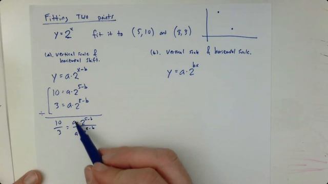 fitting curves to points notes 1 смотреть онлайн