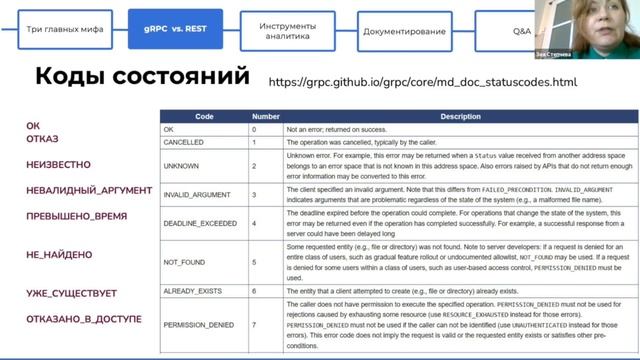 Сравниваем GRPC Vs REST  · Зоя Степчева #системныйаналитик #grpc  #restapi