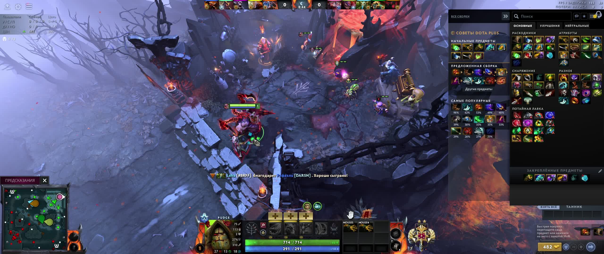 Dota 2 Паблики в пятницу 2-3к ммр