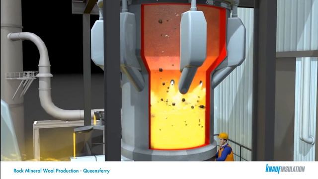 Knauf Insulation TS: Production of rock mineral wool смотреть онлайн