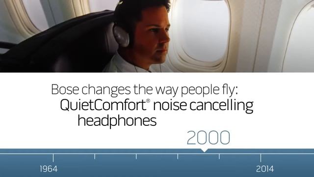 BOSE 50 смотреть онлайн