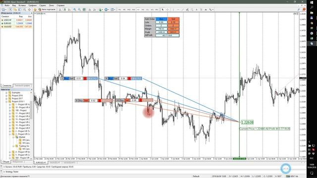 ▶ Сети ордеров урок N2 Наращивание позиции против цены #трейдинг #метатрейдер #торговыйробот смотреть онлайн