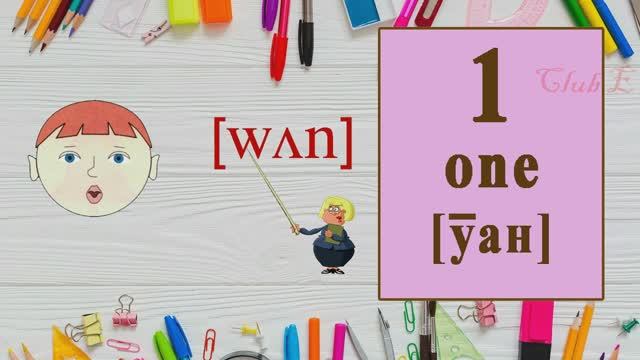 ЧИСЛА НА АНГЛИЙСКОМ смотреть онлайн