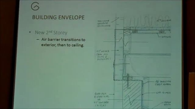 Steven Gray shares insights at BlueGreen Group's 'Boots on the Ground' October 2014 смотреть онлайн