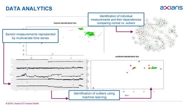 Intervenção Rudolf Bauer - Portugal Digital Awards смотреть онлайн