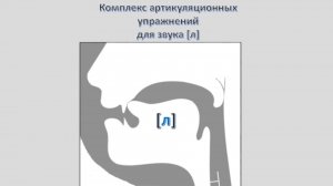 Комплекс упражнений для звука [л]