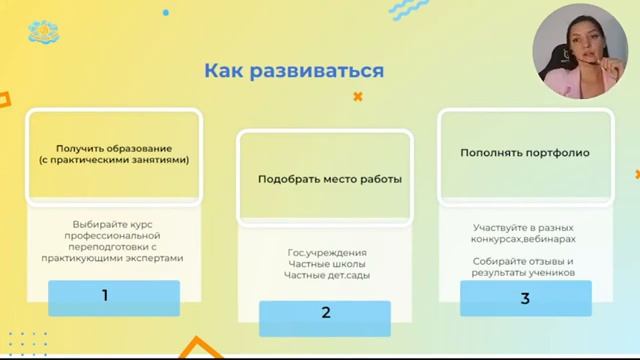 Вебинар: "Востребованные профессии в образовательной сфере" смотреть онлайн