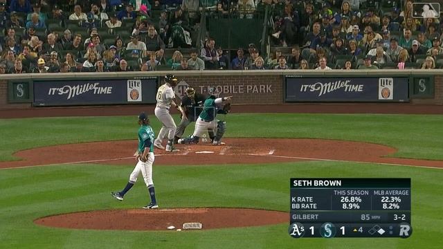 Logan Gilbert throws Career High 8 Innings vs Athletics смотреть онлайн
