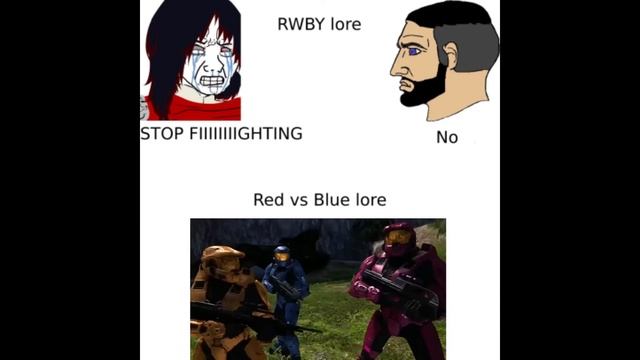 RWBY lore vs RvB lore. смотреть онлайн