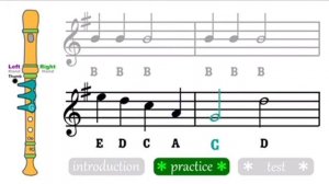 Джингл Бэллс ноты