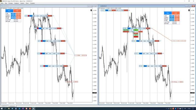 ▶ Сети ордеров урок N5 торговля сетями по тренду в МетаТрейдер #трейдинг #метатрейдер #торговыйробот смотреть онлайн