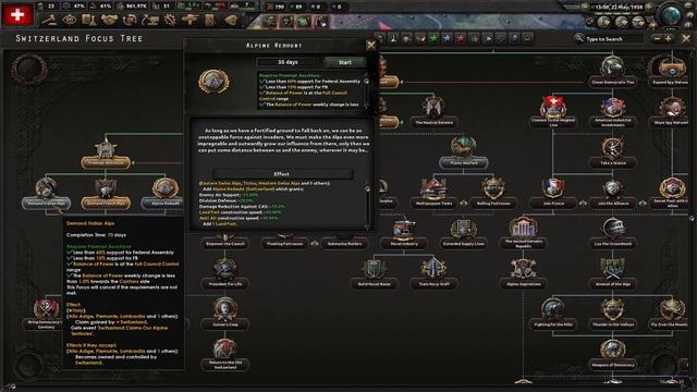 HEARTS OF IRON IV - ALL SWITZERLAND ACHIEVEMENTS including You Shall Not Pass смотреть онлайн